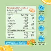 Vitvoiz-C Chewable Tablets