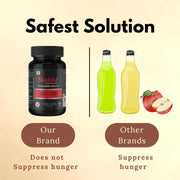 Shriska Fat Burner Tablets