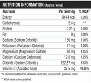 Shriska Electrolyte Effervescent Tablets